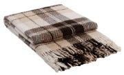 Blanket wool